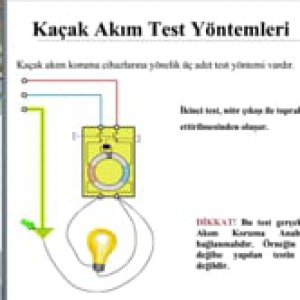 Kaçak Akım Test Yöntemleri - Legrand