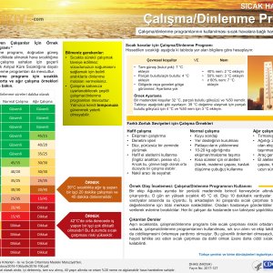Media 'Sıcak Havalar için - Çalışma,Dinlenme Programı (NIOSH, 2017)' in category 'İş Güvenliği Posterleri'