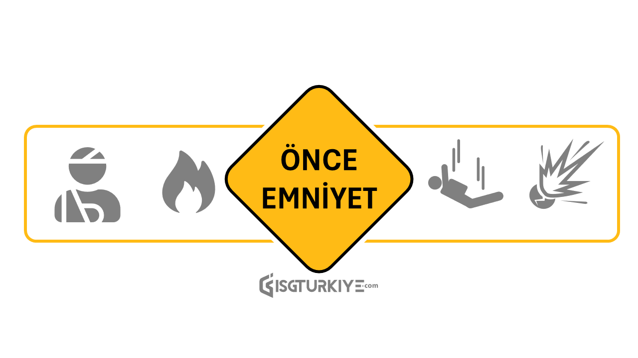 Iıhse - Yılın Sağlık Güvenlik Ve Çevre Bilincinin Yaygınlaşmasına En Adanmış Organizasyon Ödülünü Aldı!